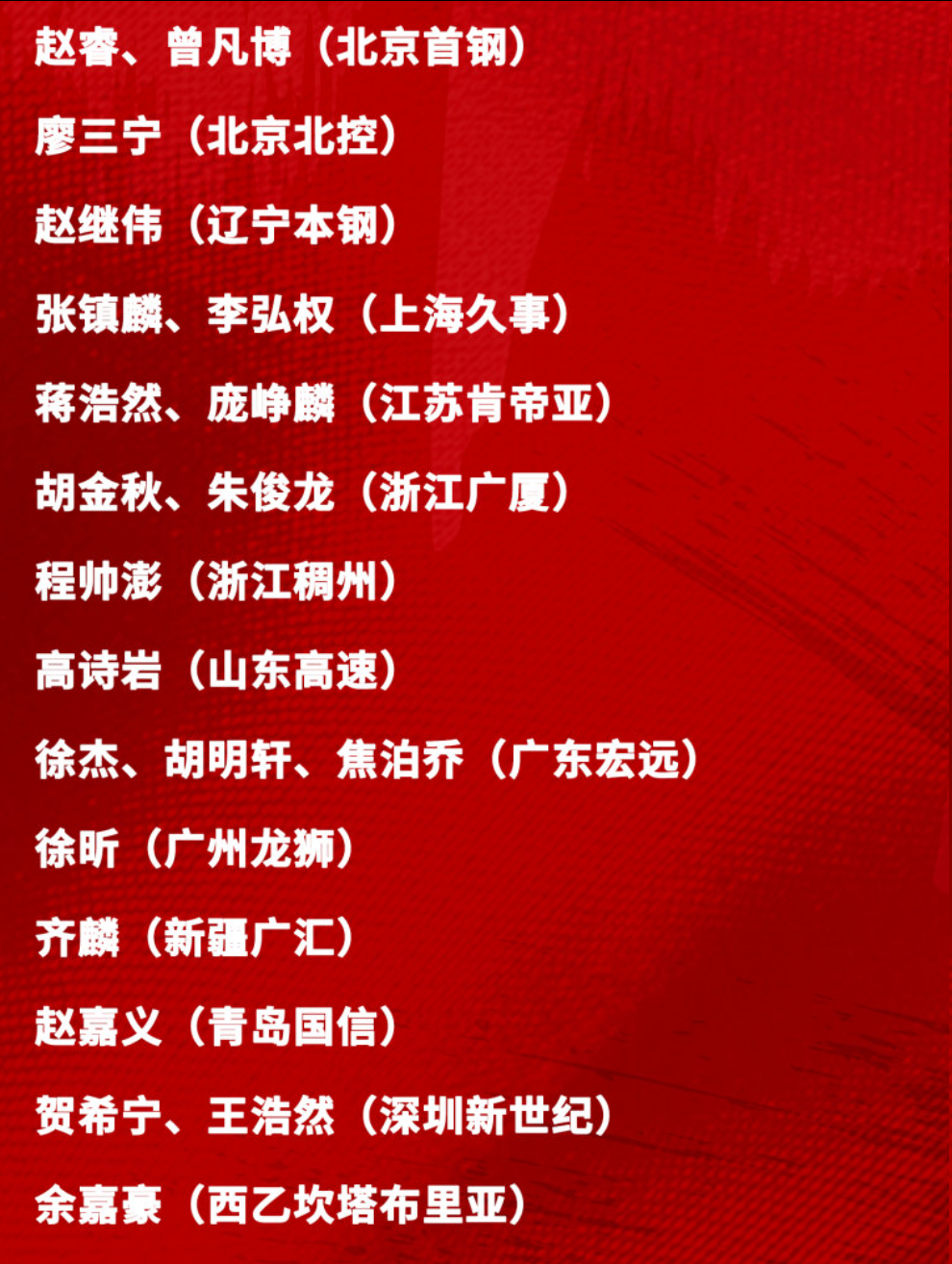 云开体育官网-轰30+准三双，单挑2大“新国手”！球迷质问郭导：他不如高诗岩？