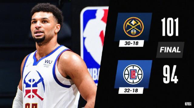 开云体育官网-戈登助掘金再上一层楼 逼近前四！约基奇MVP在望